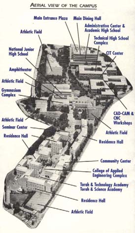 Boys Town Jerusalem